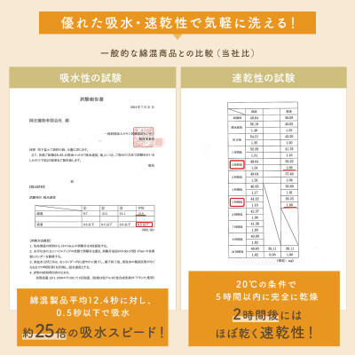 ããããæŽãããããã³ããã50Ã180cmãã°ãªãŒã³(suave)ã1504470ã