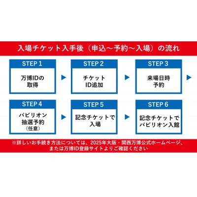 【2025年大阪・関西万博】入場チケット[スクエア記念チケット(FLAME)]　一日券(大人)【1583735】