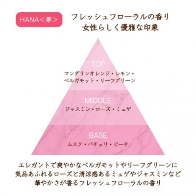 オードトワレ HANA【華】【配送不可地域：沖縄県】【1682100】