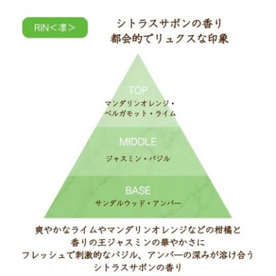繧ェ繝シ繝峨ヨ繝ッ繝ャ RIN縲仙帙代宣埼∽ク榊庄蝨ー蝓滂シ壽イ也ク逵後代1682107縲