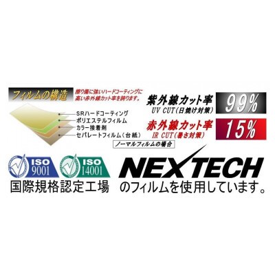 リア (b) ekワゴン H81W (5%) カット済み カーフィルム 平成13.10〜18.8【1723024】