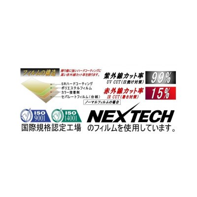 リア (s) ボルボ エステート 940 (5%) カット済み カーフィルム 9B230W【1722825】