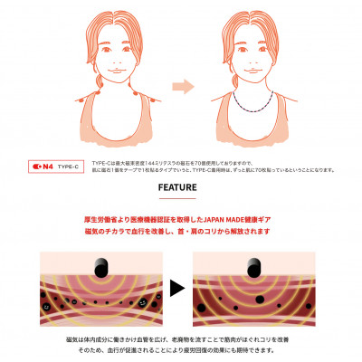 ON4　オンフォー TYPE-C クリアシェルピンク　タイリッシュ軽量 磁気ネックレス 管理医療機器【配送不可地域：沖縄県】【1655761】