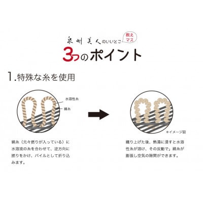 ●「泉州美人」フェイスタオル　柳 4枚セット【1725033】