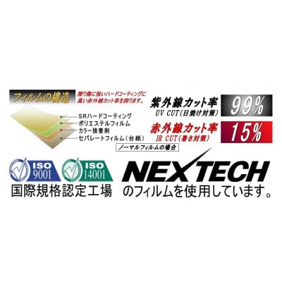 リア (b) WRX S4 VAG (5%) カット済み カーフィルム VAG VAB STI【1711452】