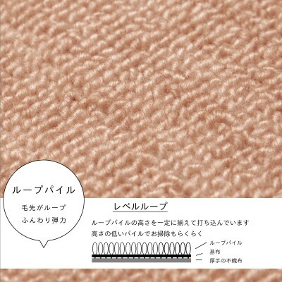 ã«ãŒããã æ±æžé 4.5ç³ é²é³ æèé²è åæ ãã¯ãã 261Ã261cm ããŒãžã¥ æ¥æ¬è£œã1520479ã