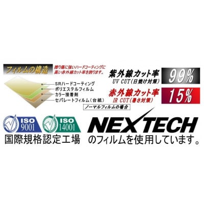 リア (s) アスパイア EA EC (5%) カット済み カーフィルム EA1A　EA17A【1713517】