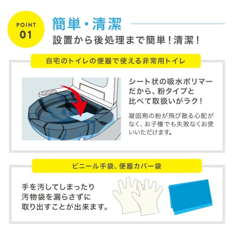 防災 簡易トイレ パーフェクトイレ 40回分 トイレ 災害グッズ 防災グッズ 防災セット 非常用 防災用品 雑貨 日用品 
