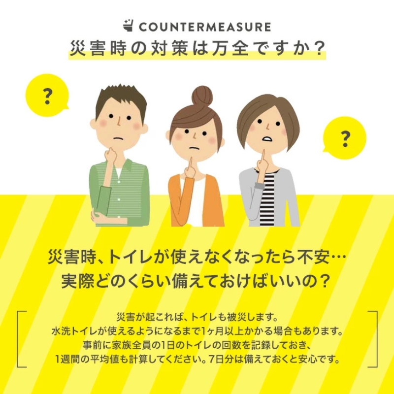 防災 簡易トイレ パーフェクトイレ 40回分 トイレ 災害グッズ 防災グッズ 防災セット 非常用 防災用品 雑貨 日用品 