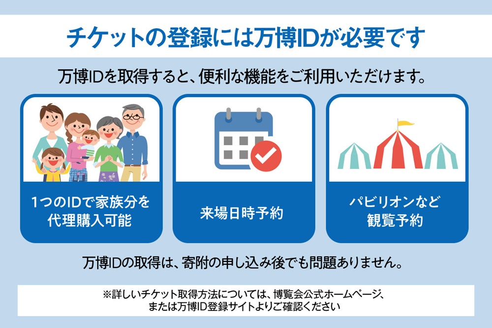 【早割一日券】2025年日本国際博覧会入場チケット（中人）