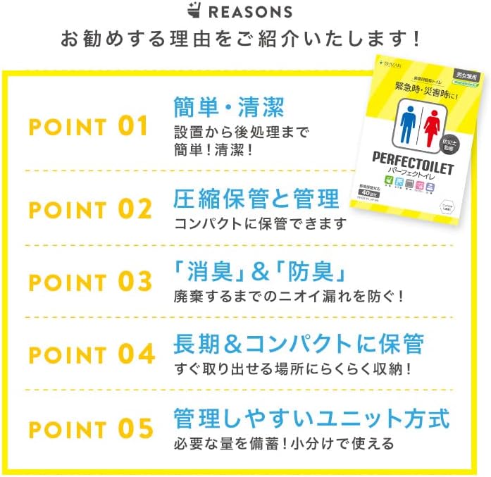 防災 簡易トイレ パーフェクトイレ 10回分 トイレ 災害グッズ 防災グッズ 非常用 防災用品