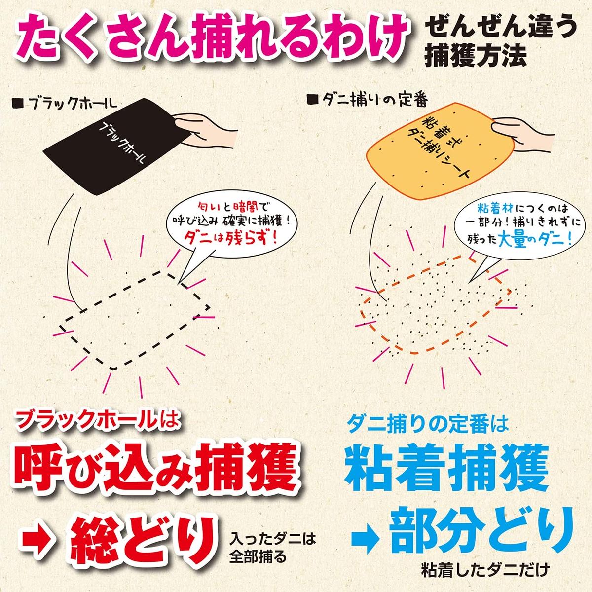 ããæããã㯠ãã©ãã¯ããŒã« 2åå
¥ã ãã æã ããã ããåãã·ãŒã ããã·ãŒã ãã察ç åžå£