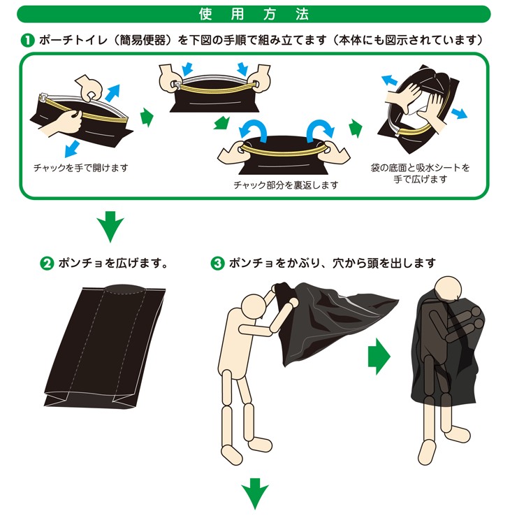 ポンチョトイレ 3回分 携帯トイレ 大小便兼用 非常用 トイレ 防災グッズ 災害用 災害 地震 断水 男女兼用