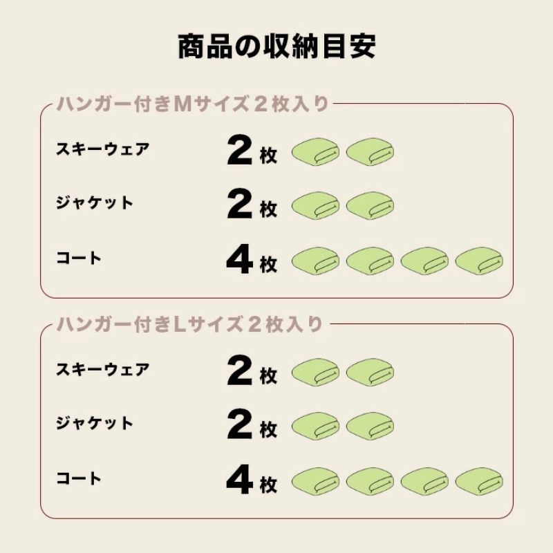 収納 ハンガー付き 衣類圧縮袋 Mサイズ 2枚入り×2箱 セット 日本製
