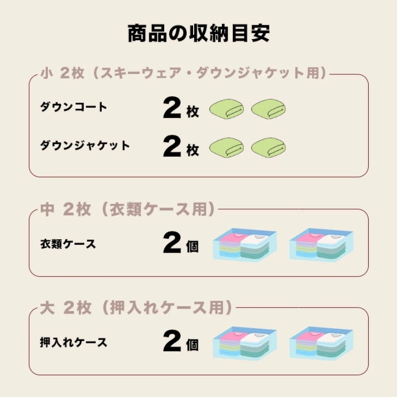 収納 衣類圧縮袋 中サイズ 2枚入り×2箱 セット 衣装ケース用 日本製