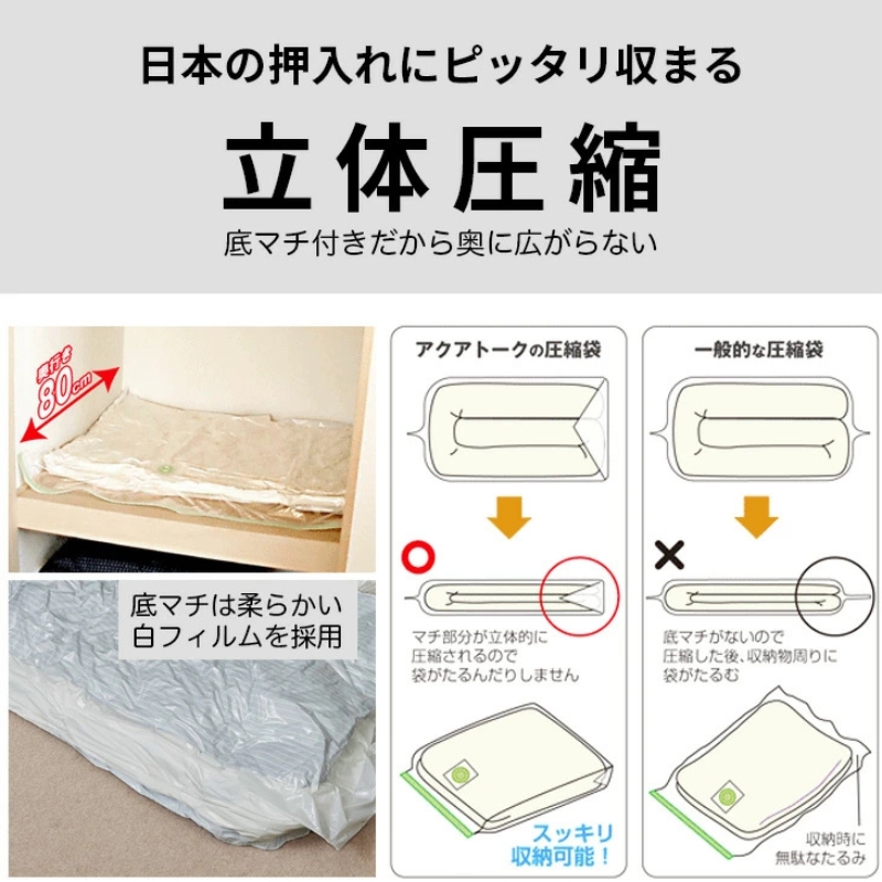 布団圧縮袋 日本製 ふとん圧縮袋 4箱 セット S M L LL サイズ 各1個