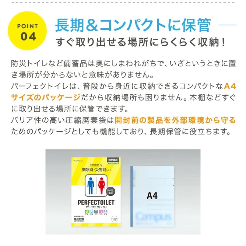 防災 簡易トイレ パーフェクトイレ 40回分 トイレ 災害グッズ 防災グッズ 防災セット 非常用 防災用品 雑貨 日用品 