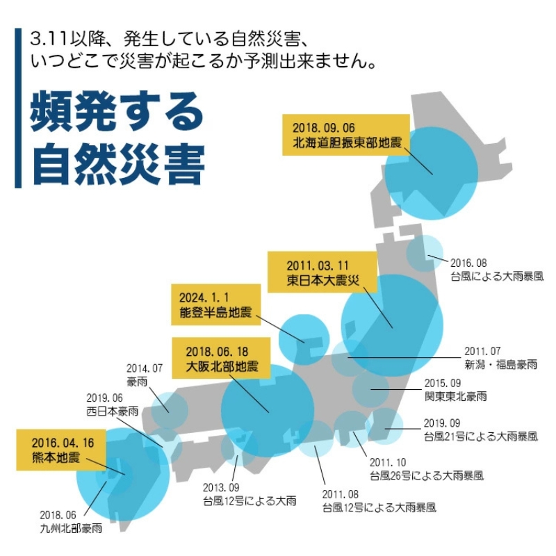 防災 簡易トイレ 200回分 セット シートイレ 防災トイレ