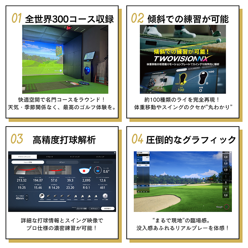 柏原市で体験できる大阪・奈良エリアで初導入の最高級シミュレーションゴルフ 個室貸切 シルバー会員権（6ヵ月）