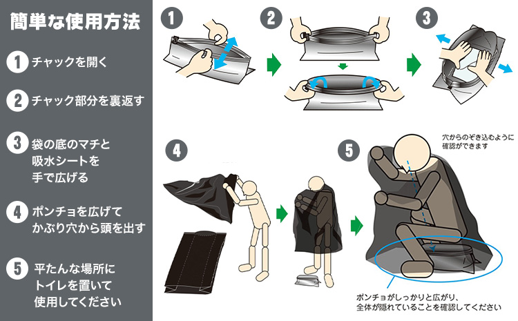災害 トイレ 緊急時 自立型携帯トイレ パーフェクトイレ ポータブル 1回分 石崎資材株式会社《30日以内に出荷予定(土日祝除く)》 大阪府 羽曳野市 簡易トイレ といれ 災害 地震 避難 コンパクト 安心 携帯 防災
