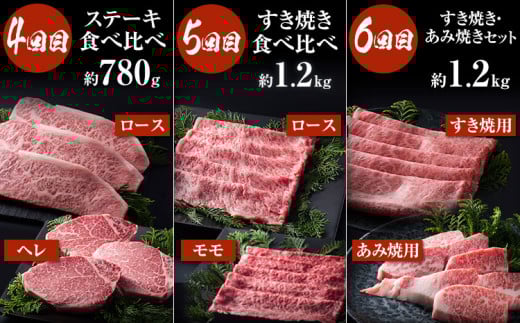 ã6ãæå®æäŸ¿ãåœç£ 黿¯åç é£ã¹æ¯ã¹ å®æäŸ¿ (å°)ããç³èŸŒã¿æã®ç¿æããåºè·éå§ã倧éªåº 矜æ³éåž çè è ãã¿çŒ ããŒã¹ããçŒ ããçŒ ããŒã¹ã¹ããŒã ã¹ããŒã ã»ãããé¢å³¶é
éäžå¯å°åããã