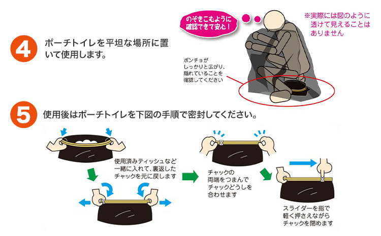 トイレ ポンチョトイレ 携帯用 大小便兼用 1回分 石崎資材株式会社《30日以内に出荷予定(土日祝除く)》 大阪府 羽曳野市 非常用 トイレ 防災グッズ 災害用 災害 地震 断水 コンパクト 防臭 簡単 防災 男女兼用