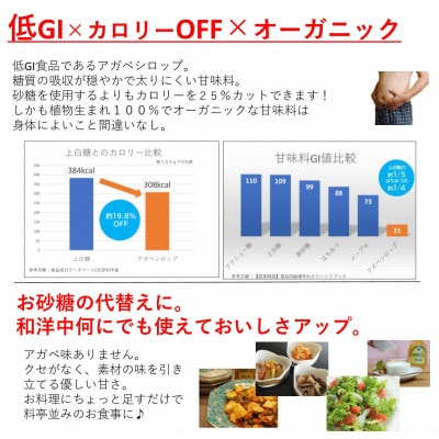 ãªãŒã¬ããã¯ ææ© ã¢ã¬ãã·ãããã500gÃ3æ¬ãäœGIã§ç ç³ä»£æ¿ã®ç峿ããšãŒã°ã«ããæçã«ã1660248ã