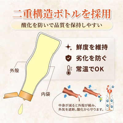 縲2繝オ譛域ッ主ョ壽悄萓ソ縲第ッ取律縺ョ繧「繝槭ル繧ェ繧、繝ォ(莠憺コサ莉∵イケ)320gテ3譛ャ繧サ繝繝亥ィ3蝗槭4068271縲
