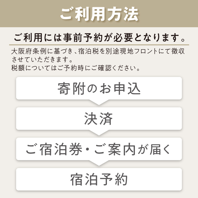 【一部除外日有り】URBAN CAMP HOTEL Marble Beach 4名様 宿泊ご招待券【054A-004】