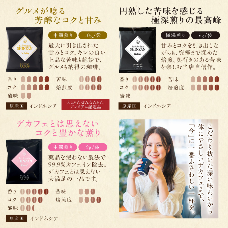 【吉田珈琲本舗】煎りたて、挽きたて !ドリップコーヒーセット 7種70袋入り【010D-133】
