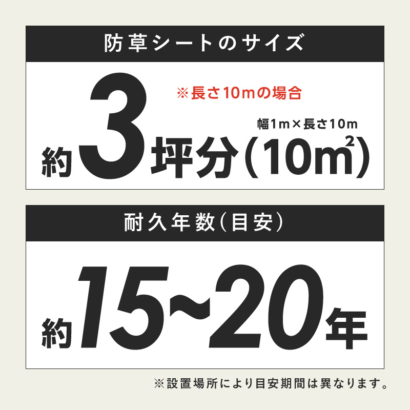 防草シート 1m×50m リバーシブルタイプ（緑×黒）【配送不可地域：北海道・沖縄・離島】 【030A-003】
