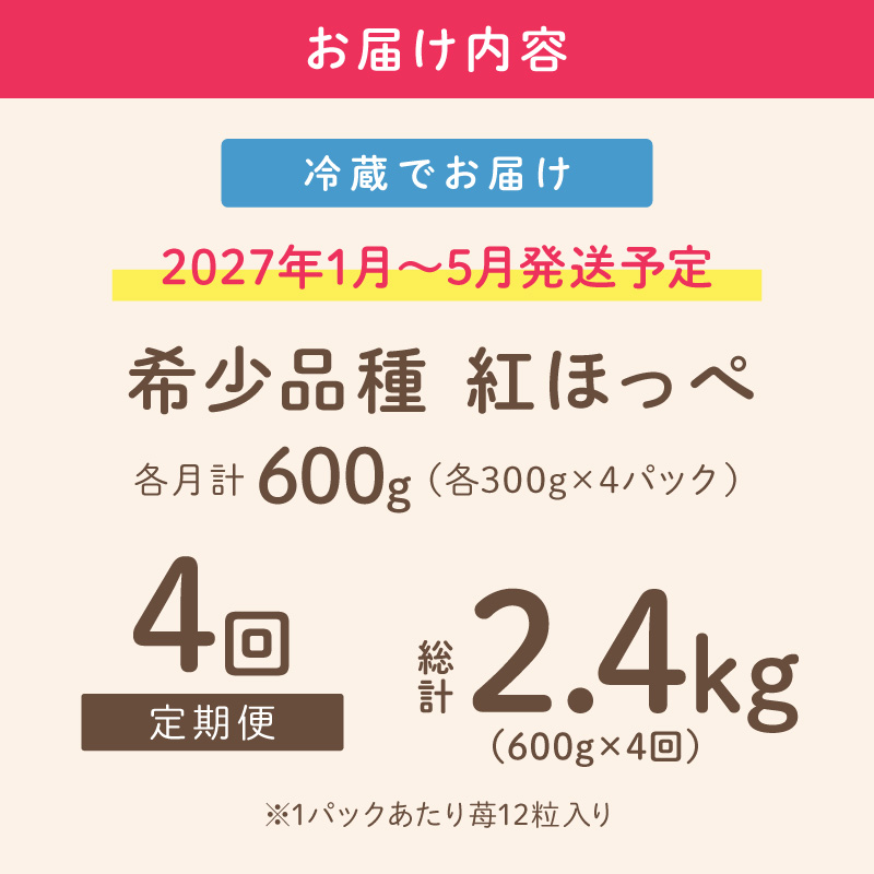 ã2027幎1æïœ5æçºéäºå®ãããã¡ãæ¬æ¥ã®çé
žã£ã±ããå³ãããå®çªäººæ° çŽ
ã»ã£ãº çŽ600gïŒçŽ300gÃ2ããã¯Ã1ç®±ïŒ4ã¶æå®æäŸ¿ãé
éäžå¯å°åïŒåæµ·éã»æ²çžã»é¢å³¶ãã121B-005-2027ã