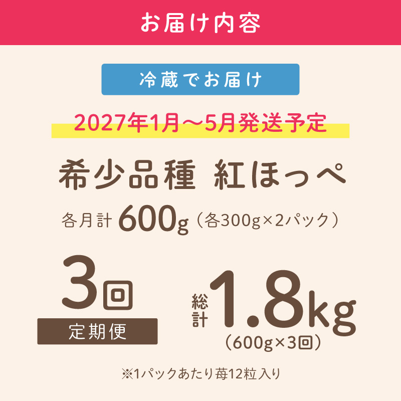 ã2027幎1æïœ5æçºéäºå®ãããã¡ãæ¬æ¥ã®çé
žã£ã±ããå³ãããå®çªäººæ° çŽ
ã»ã£ãº çŽ600gïŒçŽ300gÃ2ããã¯Ã1ç®±ïŒ3ã¶æå®æäŸ¿ãé
éäžå¯å°åïŒåæµ·éã»æ²çžã»é¢å³¶ãã121C-011-2027ã