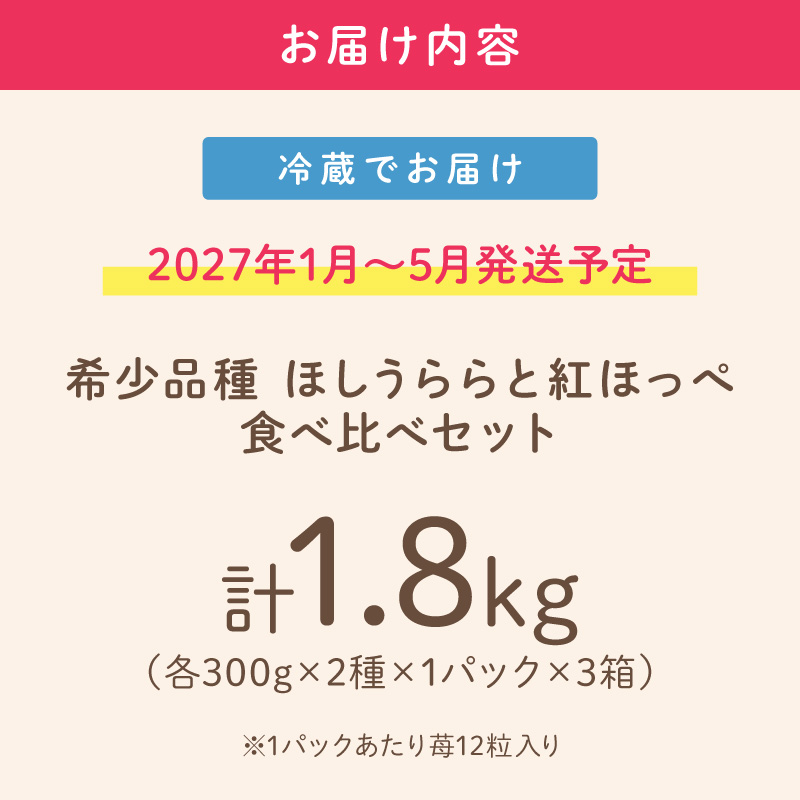 【2027年1月～5月発送予定】希少品種 ほしうらら と 紅ほっぺ の食べ比べセット 約1.8kg（約300g×6パック×3箱）【配送不可地域：北海道・沖縄・離島】【121C-012-2027】