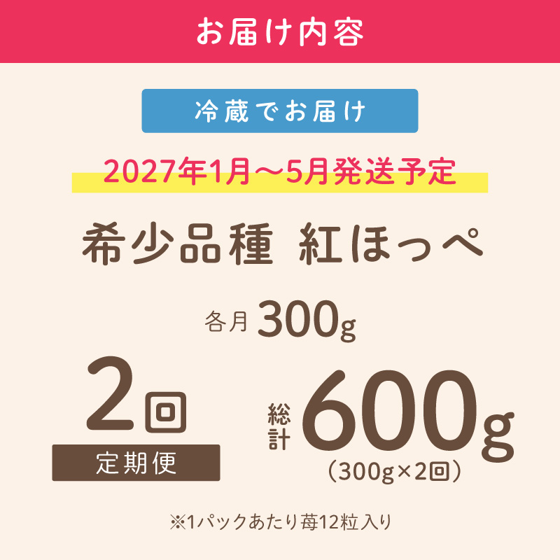 ã2027幎1æïœ5æçºéäºå®ãããã¡ãæ¬æ¥ã®çé
žã£ã±ããå³ãããå®çªäººæ° çŽ
ã»ã£ãº çŽ300gïŒçŽ300gÃ1ããã¯Ã1ç®±ïŒ2ã¶æå®æäŸ¿ãé
éäžå¯å°åïŒåæµ·éã»æ²çžã»é¢å³¶ãã121D-009-2027ã