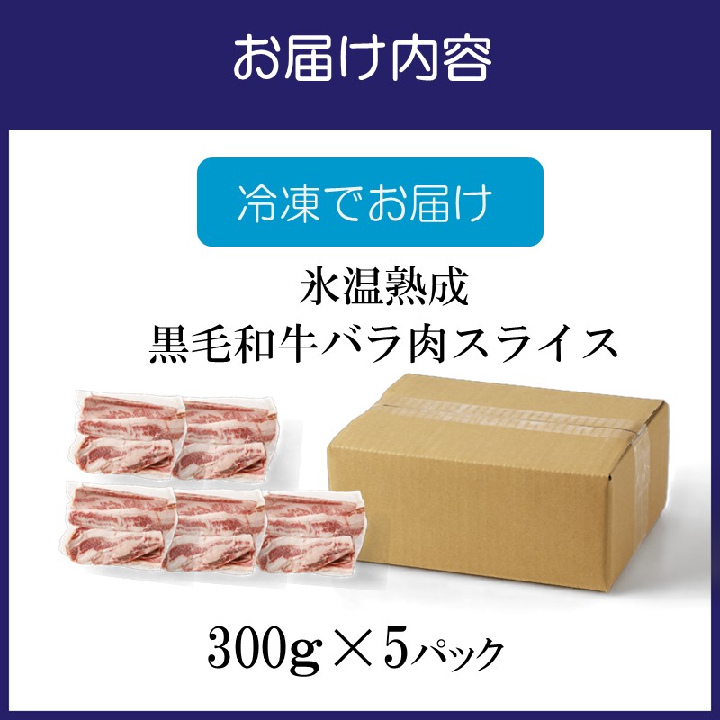 ãæ°·æž©çæã黿¯åçãã©èã¹ã©ã€ã¹ 1500gïŒ300gÃ5ããã¯ïŒãé
éäžå¯å°åïŒåæµ·éã»æ²çžã»é¢å³¶ãã077D-018ã