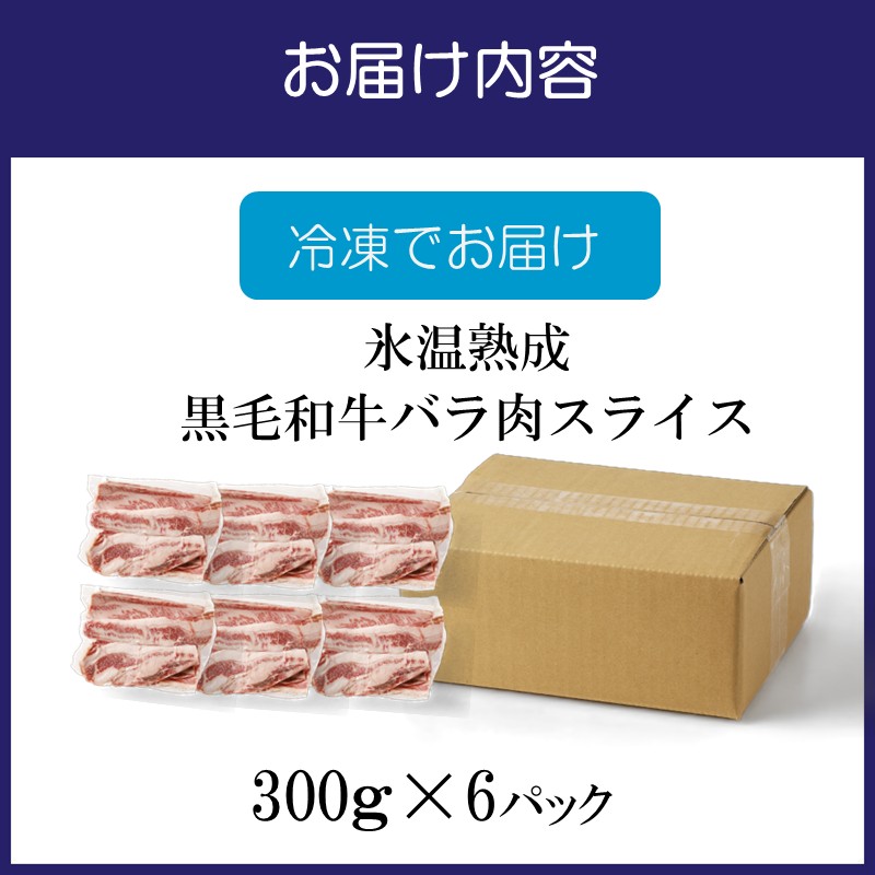 ãæ°·æž©çæã黿¯åçãã©èã¹ã©ã€ã¹ 1800gïŒ300gÃ6ããã¯ïŒãé
éäžå¯å°åïŒåæµ·éã»æ²çžã»é¢å³¶ãã077D-019ã