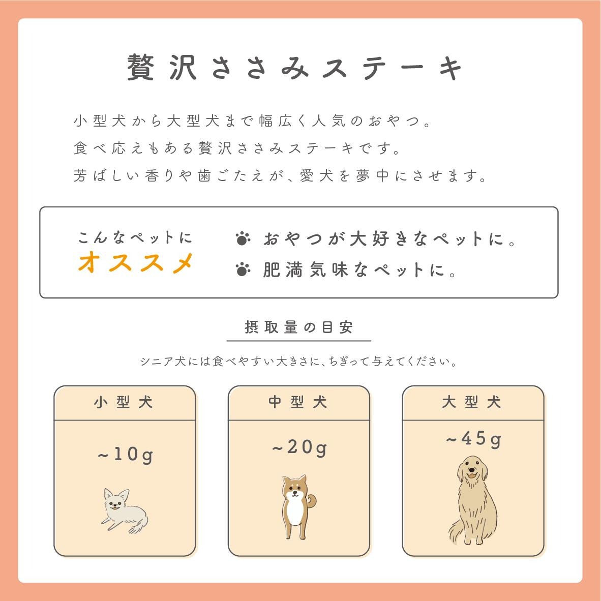 ペットフード研究所 国産無添加 贅沢ささみステーキ 200g【087D-183】