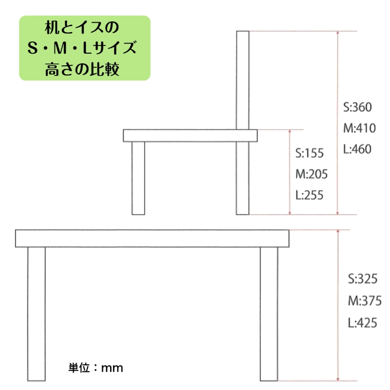手作り木製 お子様用、机・いすセットVer.1 Mサイズ【007B-105】