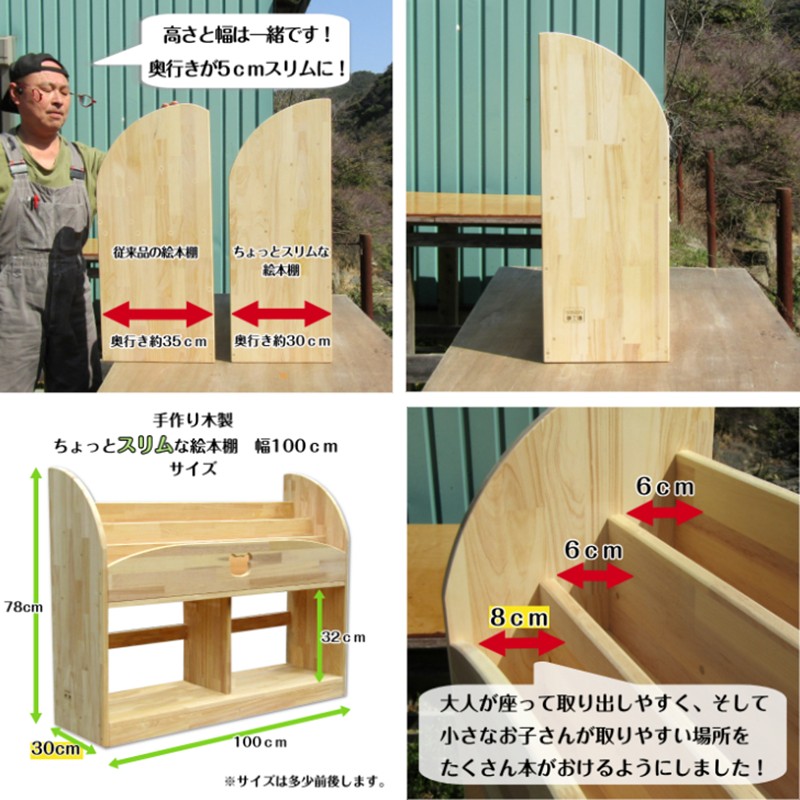 æäœãæšè£œ ã¡ãã£ãšã¹ãªã ãªçµµæ¬æ£ å¹
100cmãé
éäžå¯å°åïŒåæµ·éã»æ²çžã»é¢å³¶ãã007A-068ã