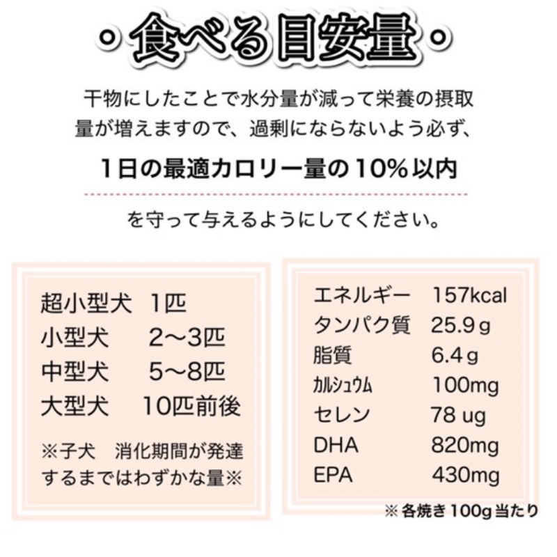 ペットフード研究所 国産無添加 あじジャーキー 400g【087D-060】