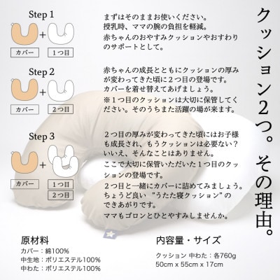 愛(綿)がいっぱい へたりにくい授乳クッション　本体+交換用中材1点付　ブラウン【1131738】