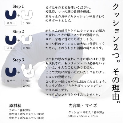 愛(綿)がいっぱい へたりにくい授乳クッション　本体+交換用中材1点付　ネイビー【1131735】