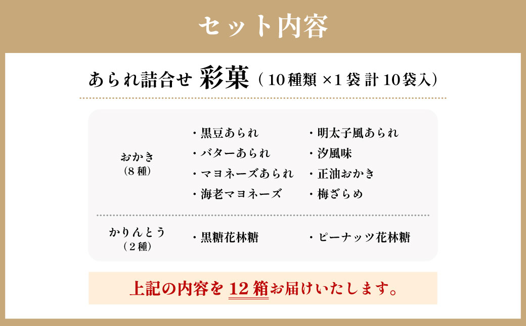 ã®ãã ã«ããããïŒ ããã è©°åã 圩è (äž) 12ç®± ã»ãã