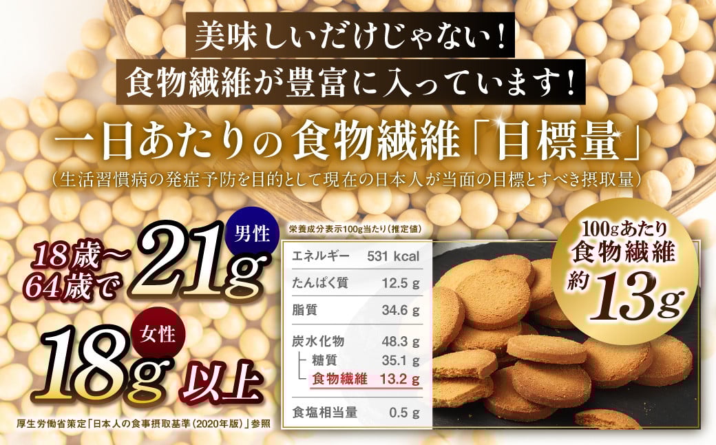 無選別おからクッキー （プレーン） 約500g おから クッキー お菓子 洋菓子 焼菓子 スイーツ ダイエット 置き換え おやつ デザート 訳アリ 食品 大阪府 阪南市