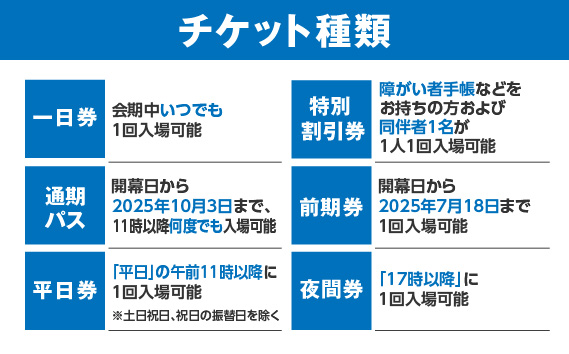 No.376 【前売限定】2025年日本国際博覧会入場チケット 前期券（小人）【河南町返礼品】