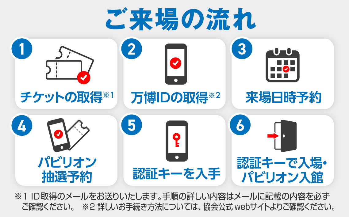 No.364 【前売限定】2025年日本国際博覧会入場チケット 一日券（中人）【河南町返礼品】