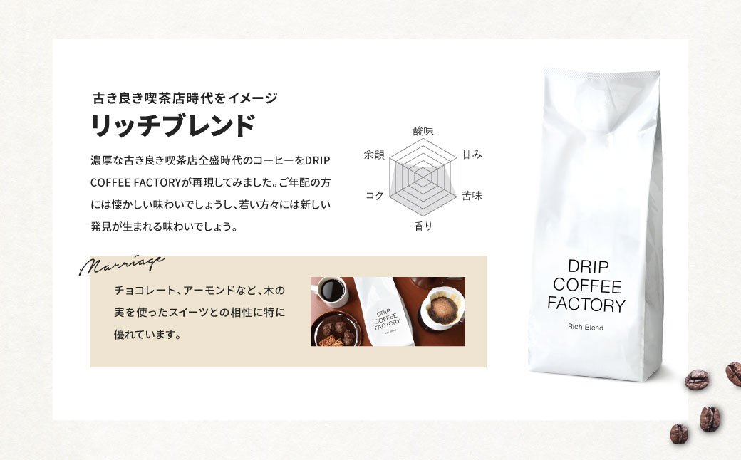 コーヒー 粉 中挽き リッチブレンド 2kg （500g×4袋）