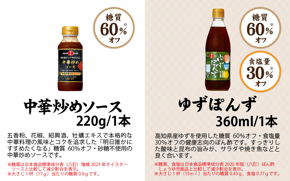 日の出みりん 糖質ゼロ・オフシリーズ お手軽調味料4種類セット【 料理 調味料 ぽん酢 ゆず だし 糖質ゼロ 煮物 つゆ たれ】