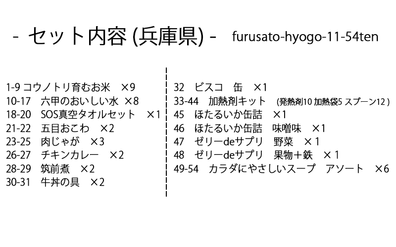 【人と防災未来センター協力】非常食セット5日分 54点 防災 兵庫県